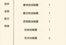《轮回模式手游攻略大全》（打造无敌战队，征服轮回世界！）