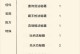 《轮回模式手游攻略大全》（打造无敌战队，征服轮回世界！）