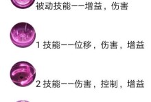 死灵技能攻略解说（致力于帮助玩家掌握死灵技能，建立无敌法师帝国）