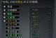 江湖灵石技能加点攻略（探秘灵石技能的奥秘，合理加点提升实力）