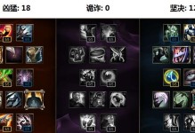 《LOL》游戏剑魔S11出装攻略（如何在S11版本中优化剑魔的出装）