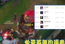 2022赛季LOL赏金出装攻略（掌握最佳出装方案，稳步攀升排位）