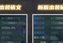 探秘韩信一打五的出装及铭文攻略（解析韩信一打五的胜利秘诀，助你成为无敌战神）