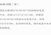 英雄联盟技能出装加点攻略（掌握技能出装加点的关键，助你登上英雄峰巅）