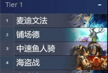 火爆传说手游攻略（火爆传说手游攻略全面解析，让你稳步提升战力！）