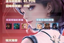 王者教学博主出装攻略大揭秘（打造无敌装备，登上巅峰王者宝座）