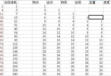 《战无不胜！玩转坦克世界附加技能升级攻略》（轻松获得胜利的关键在于技能升级！）