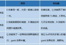 《英雄联盟新版雪人出装攻略》（掌握雪人神技，无敌战力尽显！）