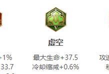 狂铁装备解析（2022年《王者荣耀》狂铁装备如何获取）