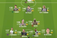 FIFA手游球员攻略（在FIFA手游中，从菜鸟到高手，攻略你的球员，征服全球！）