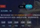超神王者出装攻略（学会合理搭配装备，成为无敌战神）