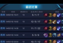 《鲁班炮手出装铭文攻略详解》（火力如潮！教你鲁班炮手如何选择合适的装备和铭文）
