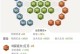 《全面解析新版宫本打团思路出装攻略》（突破敌阵，纵横战场，带领团队获得胜利的必备指南）