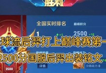 新手后裔最强出装铭文攻略（打造绝对优势，让你成为后裔王者！）