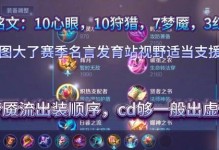 朱老师扁鹊出装铭文攻略