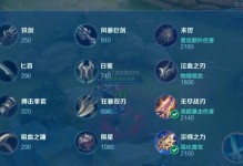 王者荣耀（探索铠在王者荣耀中的最佳出装和铭文搭配策略）