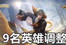 王者荣耀中黄忠和马可波罗的对比分析（谁更适合你的游戏风格？-游戏角度看黄忠和马可波罗）