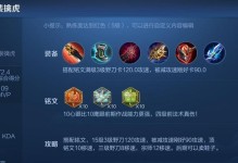 《裴擒虎最强出装攻略》（掌握裴擒虎必备的装备及技巧，成为无敌的英雄！）