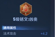 裴擒虎铭文出装攻略——踏遍沙场如虎游龙（高效配置引领裴擒虎狂胜之路）