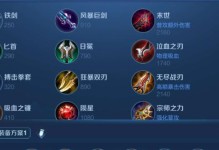 猴子铭文出装攻略——攀登巅峰的秘密武器（揭秘猴子铭文搭配与出装技巧，助你成为无敌猴王）