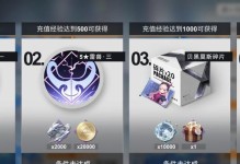 《解神者X2》角色升星同步攻略（如何快速升星和同步角色，让你的战斗更有优势？）
