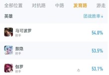 无敌刺客出装攻略，轻松击败敌人（打造强力单挑刺客装备，迎接胜利的时刻）