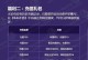 诛仙手游梵香手游攻略（掌握关键技巧，成就真正的梵香玩家）