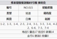 碧蓝航线撒切尔图鉴攻略-打造最强空母战队（掌握撒切尔的特点，提升舰队实力）