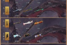 燃烧意志手游攻略（打造最强角色，攻略神器装备，畅享游戏乐趣）