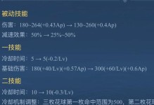 最新貂蝉出装攻略（全面解析最强貂蝉的装备搭配和战术策略）