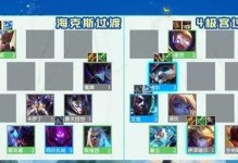 《金铲铲之战》中的霓虹之夜迪迦狙神阵容玩法详解（游戏攻略，为您带来极致游戏体验！）