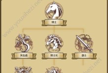 梦幻模拟战中阿瑞安赫德转职技能详解（从战士到掌控命运的牧师，阿瑞安赫德的巨大变革）