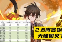 原神24神鹤技能强度分析（深入分析24个神鹤技能实际效果，为玩家提供全面指导）