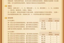 《猫和老鼠手游电竞学校攻略》（成为顶尖电竞高手的秘籍大揭秘！）