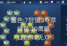 最新梦奇出装铭文顺序攻略（掌握最强梦奇出装，成为王者之路）
