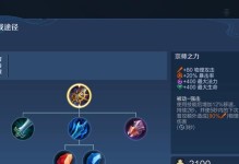 《成吉思汗巅峰版本出装攻略》（挑战无敌的关键——精准出装指南）
