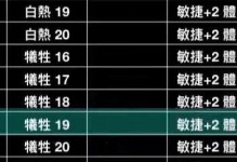 圣骑士通用技能加点攻略（掌握技能加点方法，打造强大圣骑士）