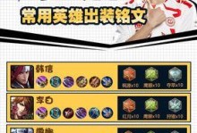老鸟韩信出装铭文视频攻略（无敌韩信，全方位解析装备和铭文选择！）