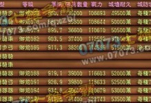 七雄争霸技能详细攻略（掌握技能，征战天下，这个是“胜者为王”）