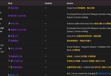 TBC圣骑带小号技能攻略——掌握技能，提升游戏乐趣（解析TBC版本圣骑带小号技能，助你在游戏中更加出色）