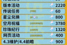 原神21版本原石获取全攻略（从零开始，了解原神中的各种原石获取方式）