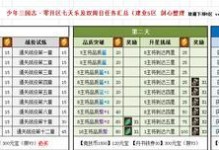 《以少年三国志零关羽为例，详解游戏内获得方式》（一览关羽获取途径，助你轻松获得游戏中的英雄）