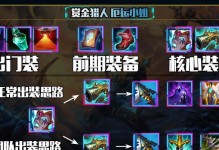 辅助单独推塔出装攻略（一起来掌握辅助在推塔中的重要性吧！）