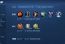 孙膑虎年出装铭文攻略（打造强力装备，征战虎年之战！）