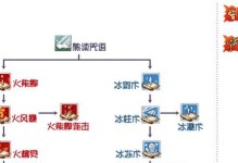 《重返帝国闪亮技能搭配攻略》（精准分析技能搭配，助你重返巅峰！）