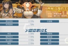 盾之勇者成名录浪潮（探索游戏中最强大的阵容配置，帮助你在游戏中取得胜利！）