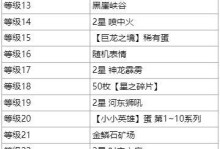《巨龙之境技能加点攻略》（探索技能加点策略，提升游戏实力）