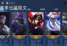 最新司空镇出装铭文攻略（打造无敌司空镇，畅享王者荣耀的乐趣）