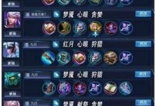 穿透法师出装天赋加点攻略（打造无敌法术输出！解读穿透法师的装备、符文和技能加点策略）