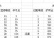 召唤兽技能升级攻略（技能升级攻略、战斗力提升、关键方法）